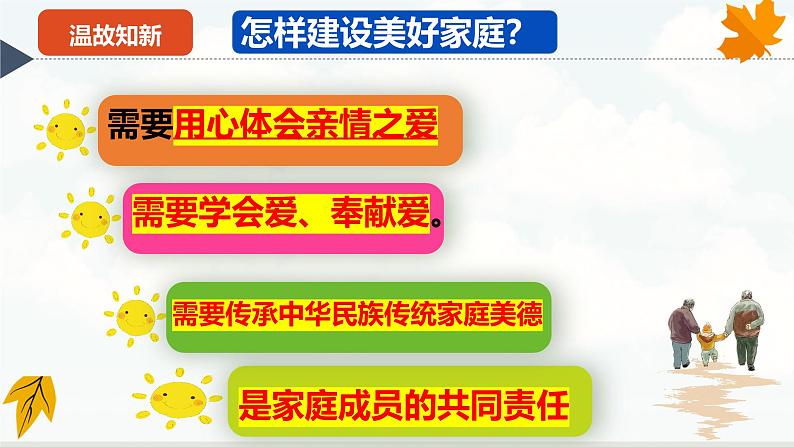 【核心素养】道德与法治七年级上册 5.1 走近老师（教学课件）第2页