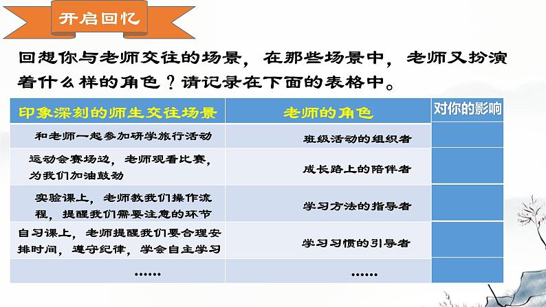 【核心素养】道德与法治七年级上册 5.2 珍惜师生情谊（教学课件）（教学课件）第6页