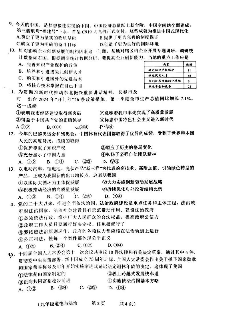 吉林省榆树市第二实验中学2024-2025学年九年级上学期9月月考道德与法治试题02