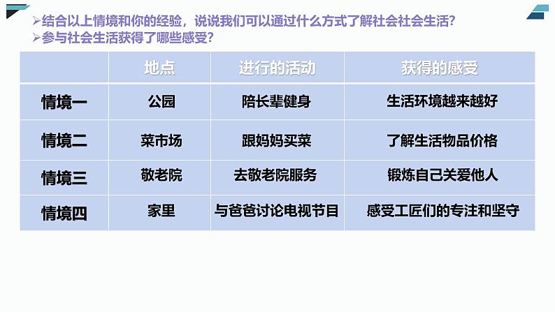 1.1我与社会 课件-2024-2025学年统编版道德与法治八年级上册第6页