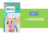 新统编版初中道法7上  期中复习课件