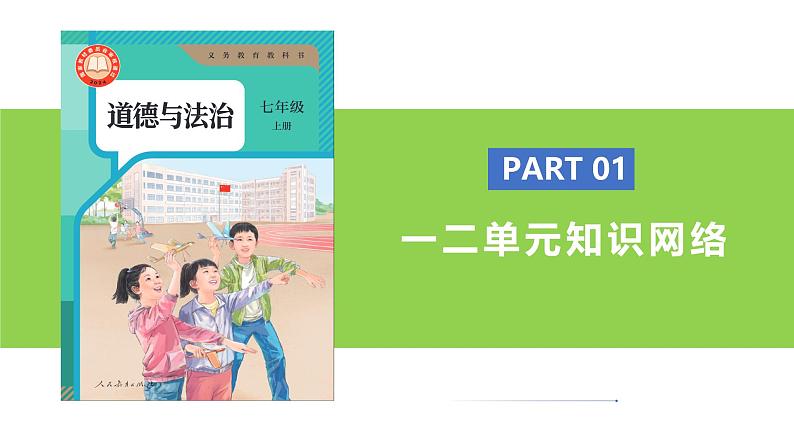 新统编版初中道法7上  期中复习课件03