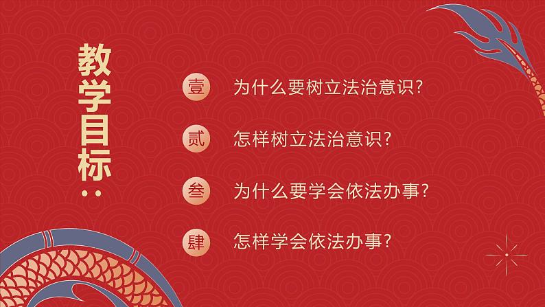 人教部编版 初中道法七年级下册课件《我们与法律同行》第2页