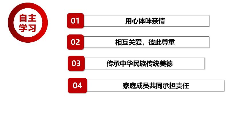 统编版道德与法治七年级上册4.2《让家更美好》（课件）05