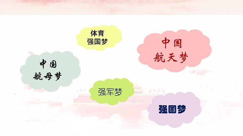 部编人教版九年级上册8.2 共圆中国梦 课件第6页