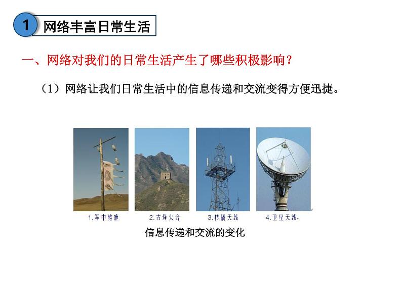 - 2.1网络改变世界 课件   2024-2025学年部编版八年级道德与法治上册第8页