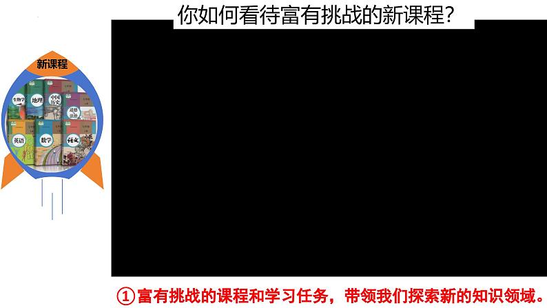 2024统编版七年级上册1.1奏响中学序曲 课件第7页