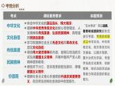 专题03 文明与家园（核心知识精讲课件） -中考道德与法治一轮复习讲练测（全国通用）