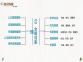 专题03 文明与家园（核心知识精讲课件） -中考道德与法治一轮复习讲练测（全国通用）