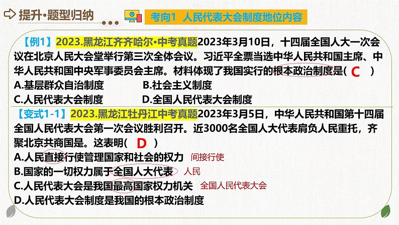 专题14 人民当家作主 （核心知识精讲课件）- 中考道德与法治一轮复习讲练测（全国通用）第8页