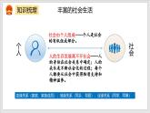 部编版八年级道德与法治上册第1单元《走进社会生活》复习课件