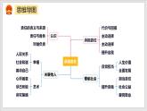 部编版八年级道德与法治上册第3单元《勇担社会责任》复习课件