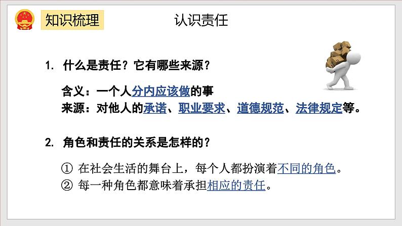 部编版八年级道德与法治上册第3单元《勇担社会责任》复习课件03