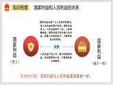 部編版八年級(jí)道德與法治上冊(cè)第4單元《維護(hù)國(guó)家利益》復(fù)習(xí)課件