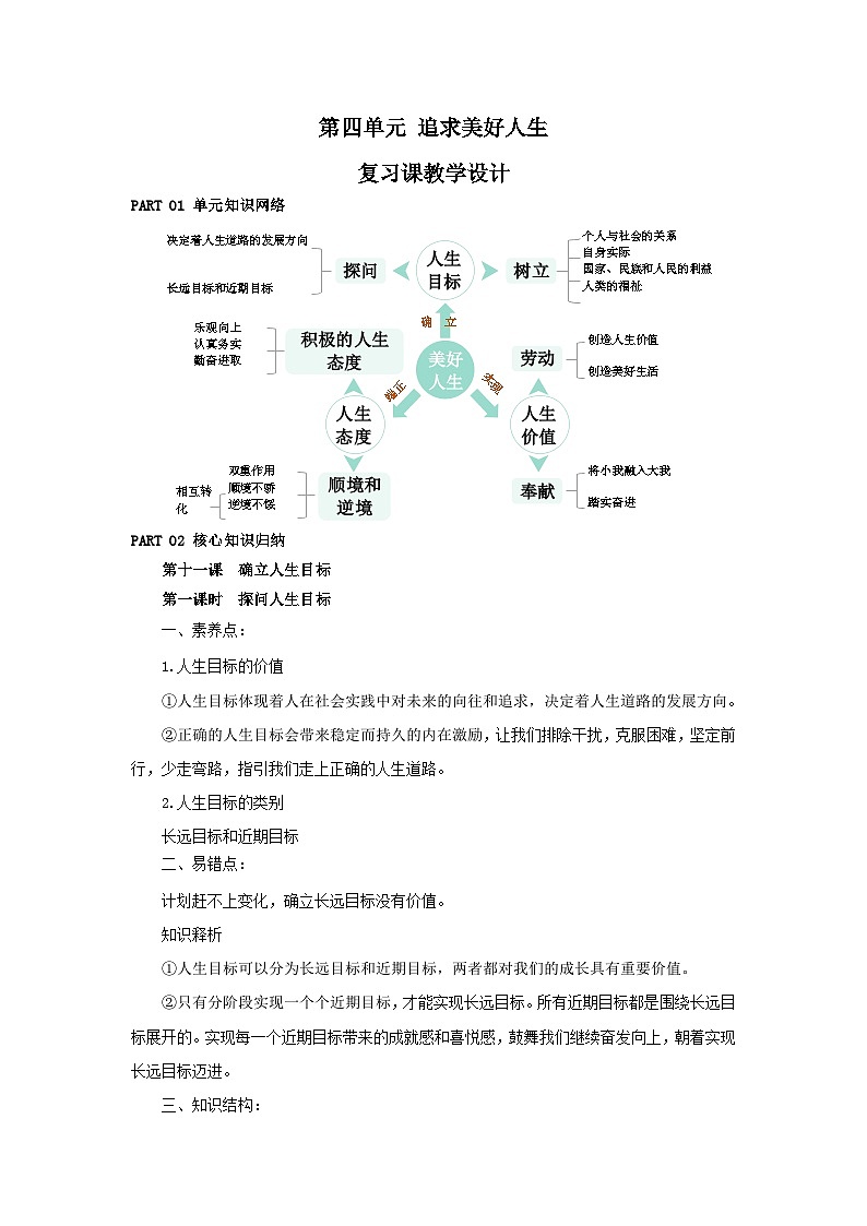 【公开课】新统编版初中道法7上第四单元  追求美好人生复习课教学设计第1页
