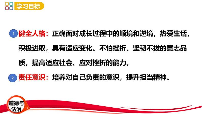 2024年新版七年级上册道德与法治12.2 正确对待顺境和逆境 课件02