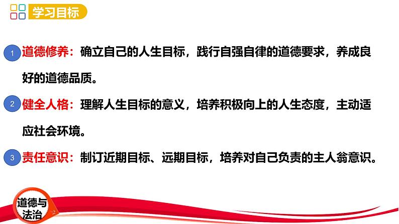 2024年新版七年级上册道德与法治11.1 探问人生目标 课件02