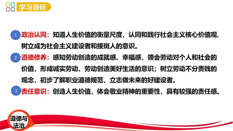 2024年新版七年级上册道德与法治第十三课 实现人生价值 课件（2课时）第2页