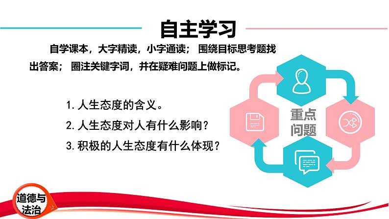 2024年新版七年级上册道德与法治第十二课 端正人生态度 课件（2课时）04