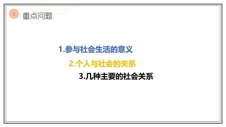 部编版（五四制）道德与法治八年级上册1.1我与社会课件05