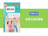 【公开课】新统编版初中道法7上2024-2025学年度上学期期末复习课件+教学设计+期末试卷（2份含答案解析）