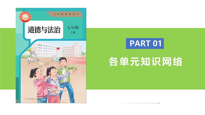 【公开课】新统编版初中道法7上2024-2025学年度上学期期末复习课件第3页