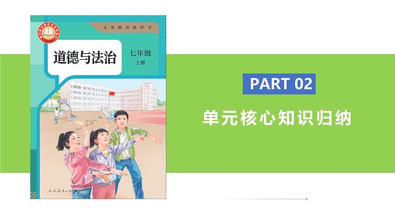 【公开课】新统编版初中道法7上2024-2025学年度上学期期末复习课件第8页