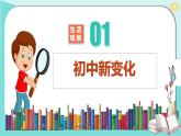 部编版（2024）七年级道德与法治上册1.1《奏响中学序曲》精美课件