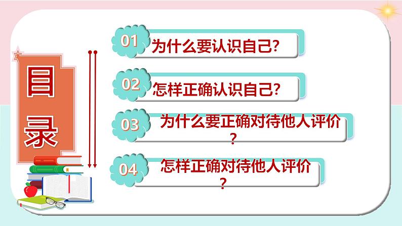 部编版（2024）七年级道德与法治上册2.1《认识自己》精美课件03