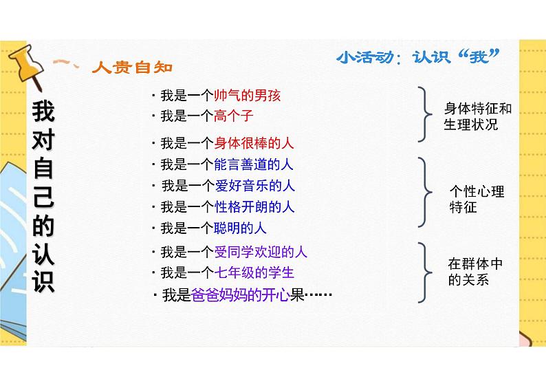 最新人教部编版初中道德与法治七年级上册《认识自己》教学课件第6页