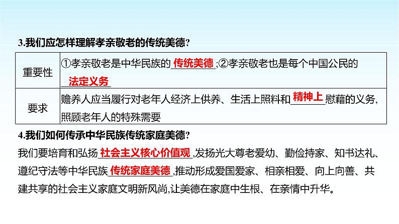 部编版七年级道德与法治上册第二单元第四课第二框让家更美好课件第4页