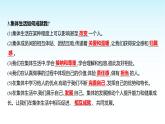 部编版七年级道德与法治上册第二单元第七课第一框集体生活成就我课件