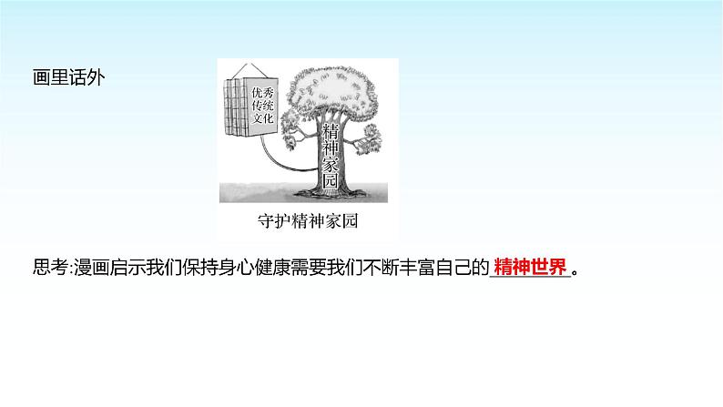 部编版七年级道德与法治上册第三单元第十课第二框滋养心灵课件第6页