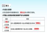 部编版七年级道德与法治上册第四单元第十二课第一框拥有积极的人生态度课件