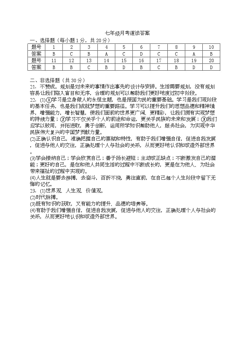 河南省南阳市内乡县赤眉镇第二初级中学2024-2025学年七年级上学期9月月考道德与法治试题01