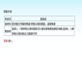 部编版七年级道德与法治上册第二单元单元复习课件