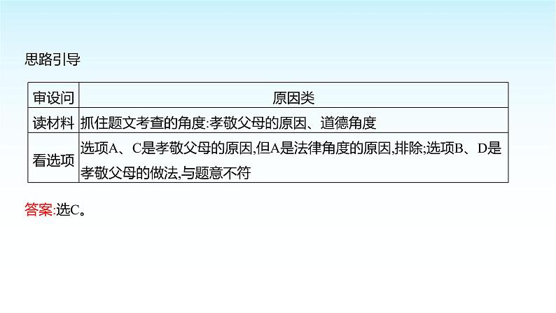 部编版七年级道德与法治上册第二单元单元复习课件05