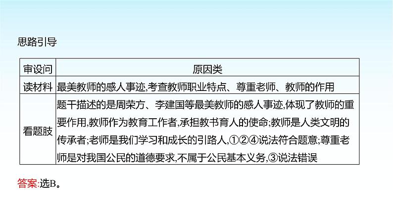 部编版七年级道德与法治上册第二单元单元复习课件07