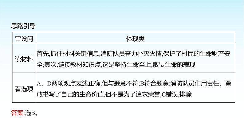 部编版七年级道德与法治上册第三单元单元复习课件第5页