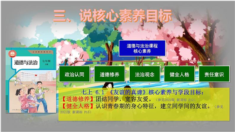 6.1 友谊的真谛 课件-2024-2025学年统编版道德与法治七年级上册第5页