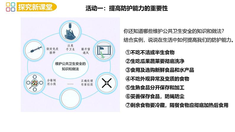 9.2 提高防护能力 课件-2024-2025学年统编版道德与法治七年级上册第7页