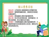10.1愛護(hù)身體課件-2024-2025學(xué)年統(tǒng)編版道德與法治七年級(jí)上冊