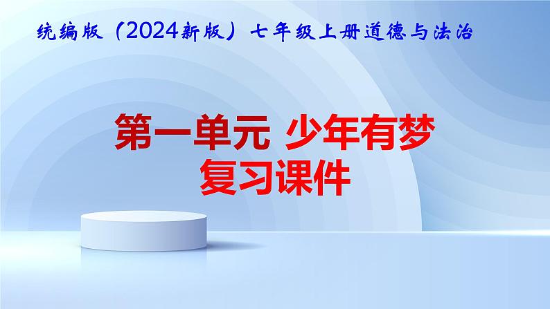 统编版（2024新版）七年级上册道德与法治第一单元 少年有梦 复习课件第1页