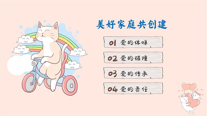 统编版道德与法治七年级上册4.2《让家更美好》课件04