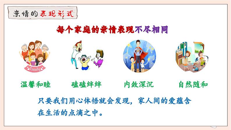 统编版道德与法治七年级上册4.2《让家更美好》课件07