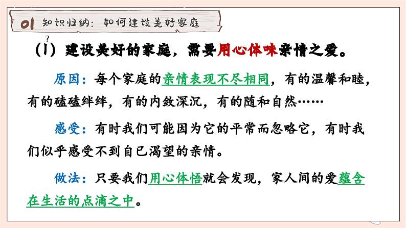 统编版道德与法治七年级上册4.2《让家更美好》课件08