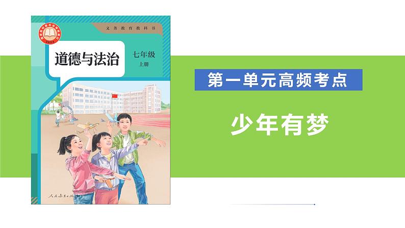 【公开课】新统编版初中道法7上2024年相关试题课件03