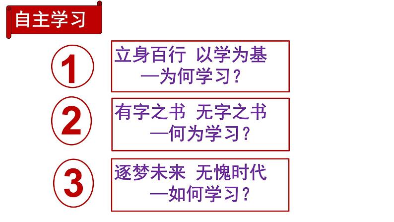 3.2 学习成就梦想  课件-2024-2025学年统编版道德与法治 七年级上册第3页