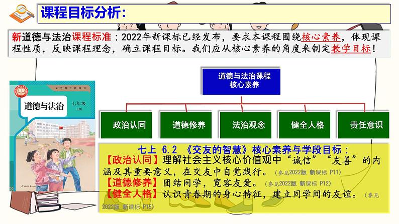 6.2 交友的智慧 课件 -2024-2025学年统编版道德与法治 七年级上册04