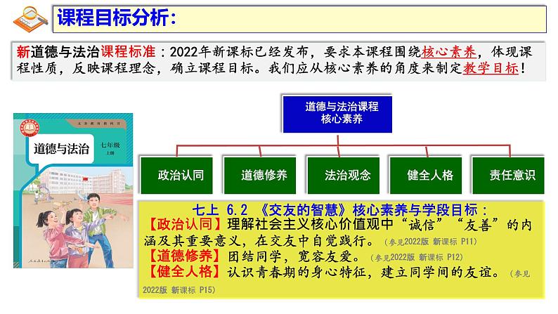 6.2 交友的智慧 课件-2024-2025学年统编版道德与法治七年级上册第2页